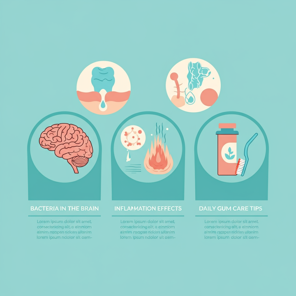 The Surprising Link Between Your Gums and Brain Health
